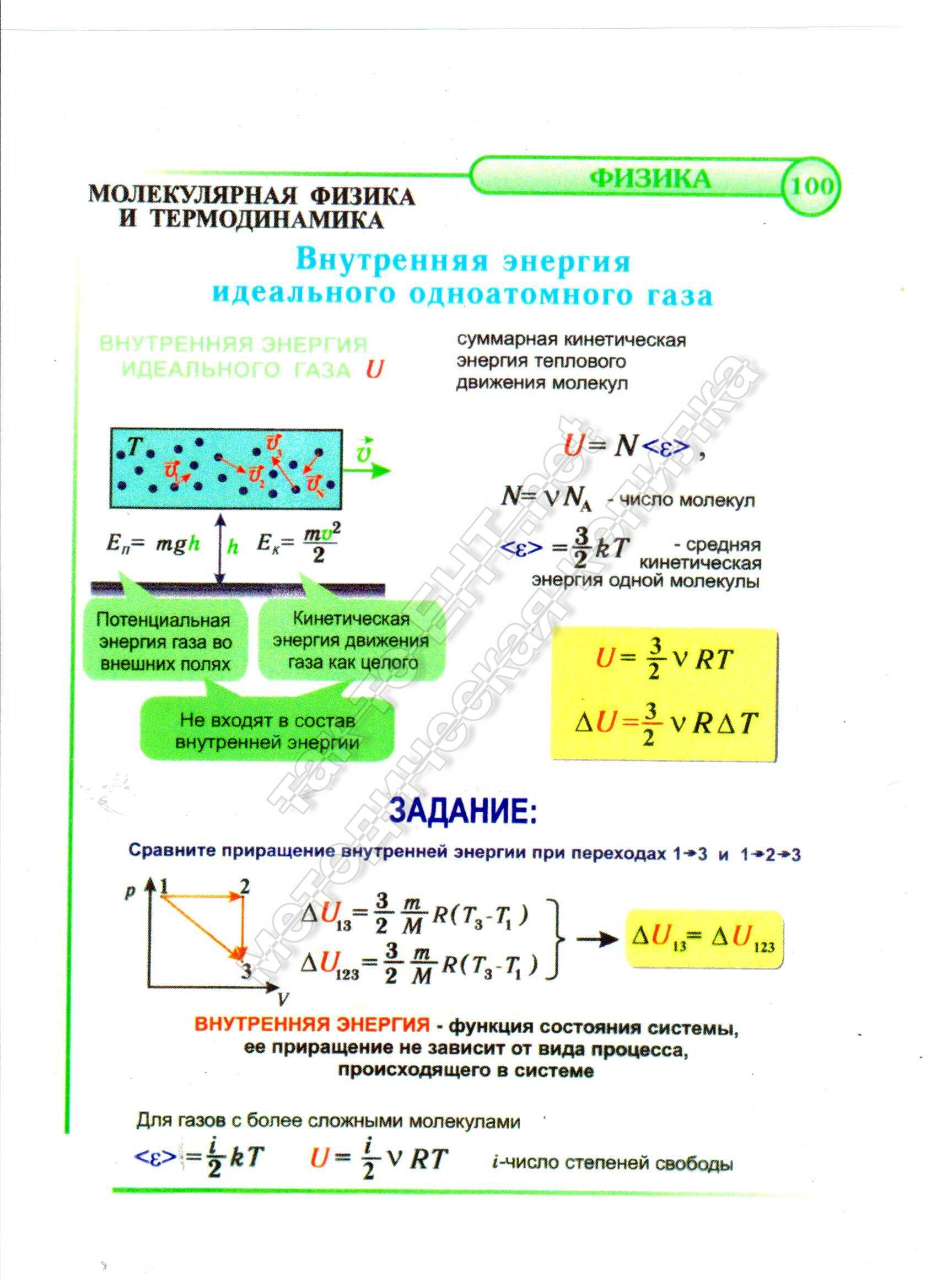 Внутренняя энергия идеального одноатомного газа