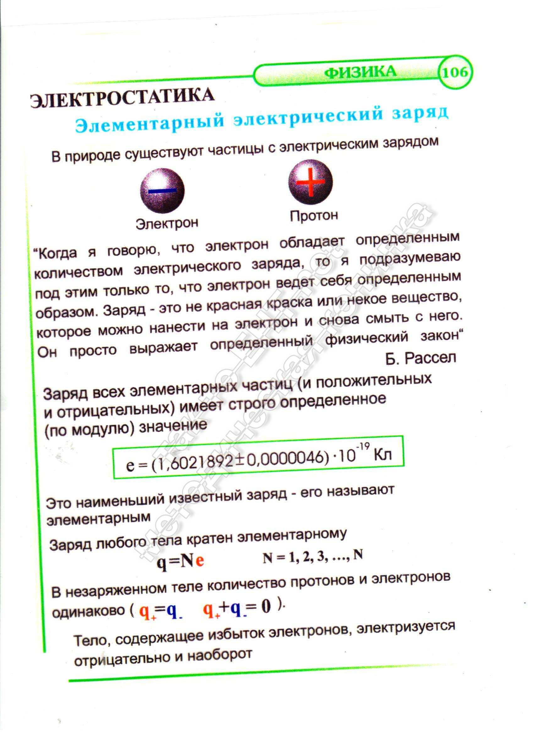 Элементарный электрический заряд