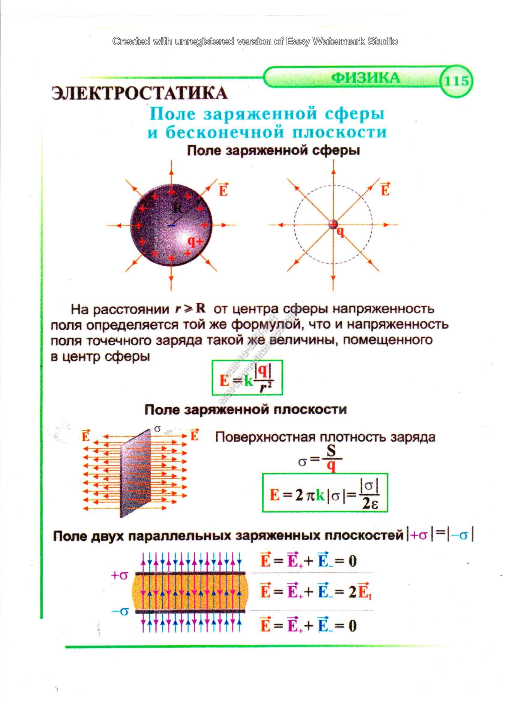 Поле заряженной сферы и бесконечной плоскости