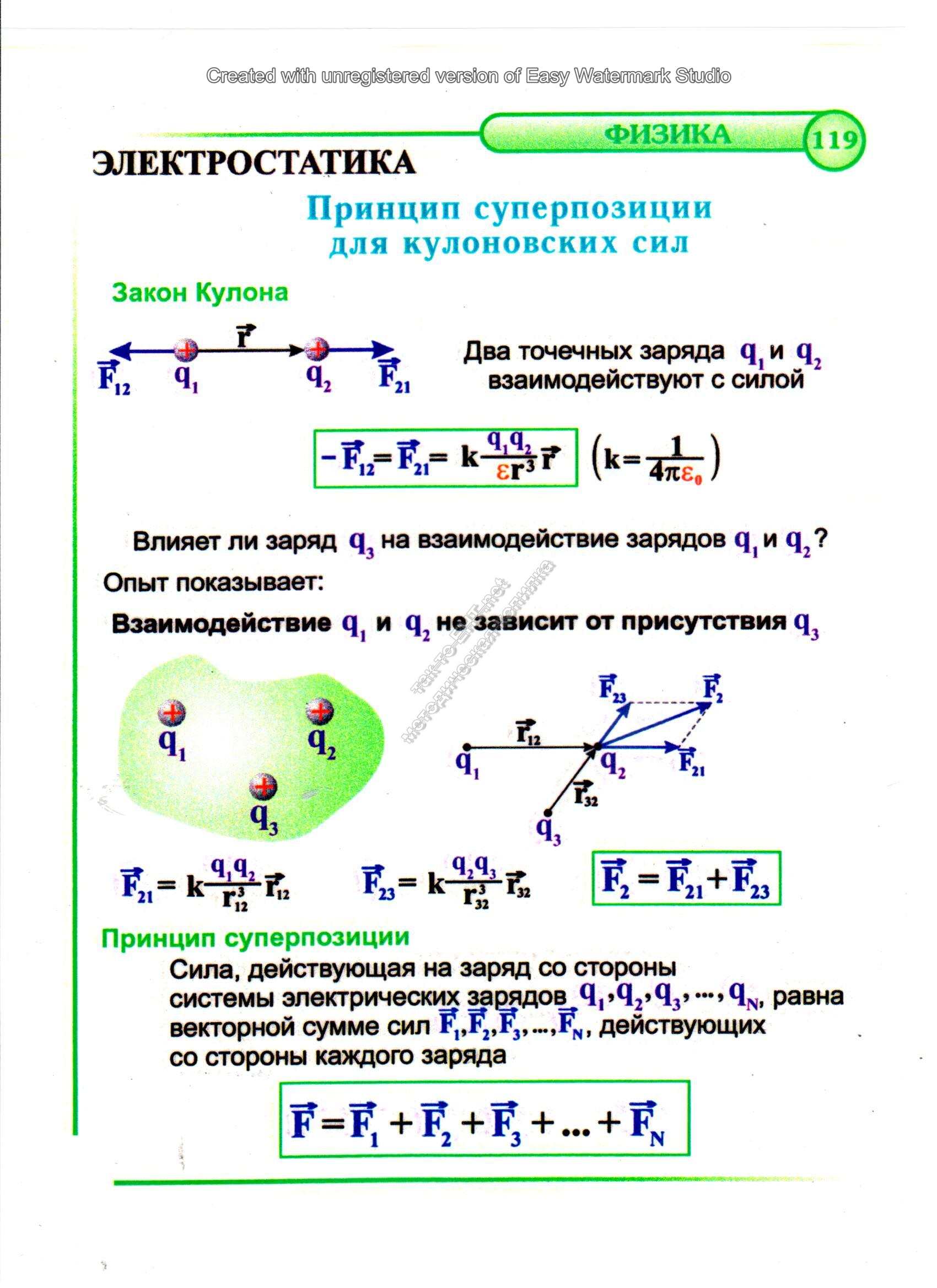 Принцип суперпозиции для кулоновских сил