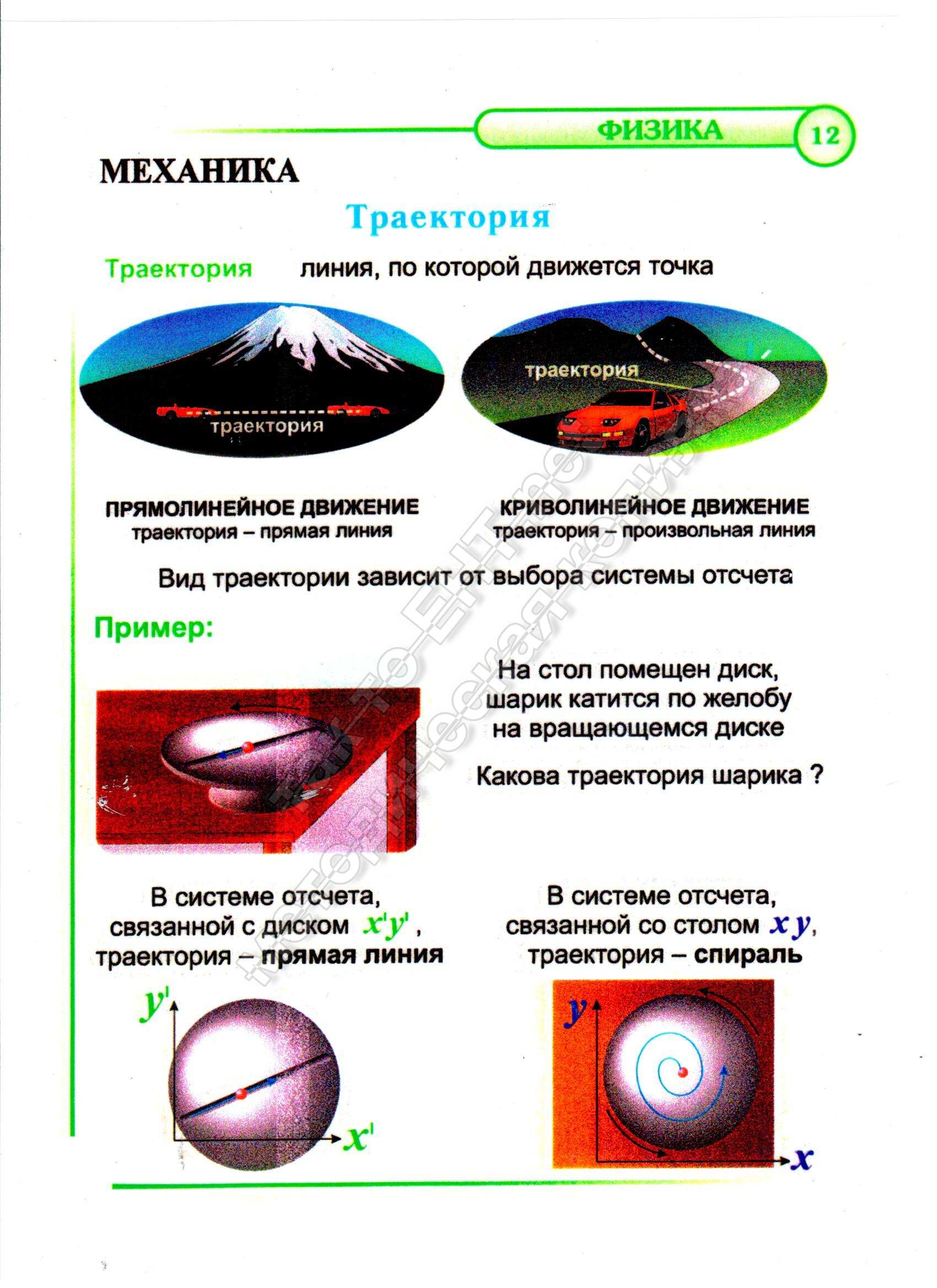 12 Траектория (механика)