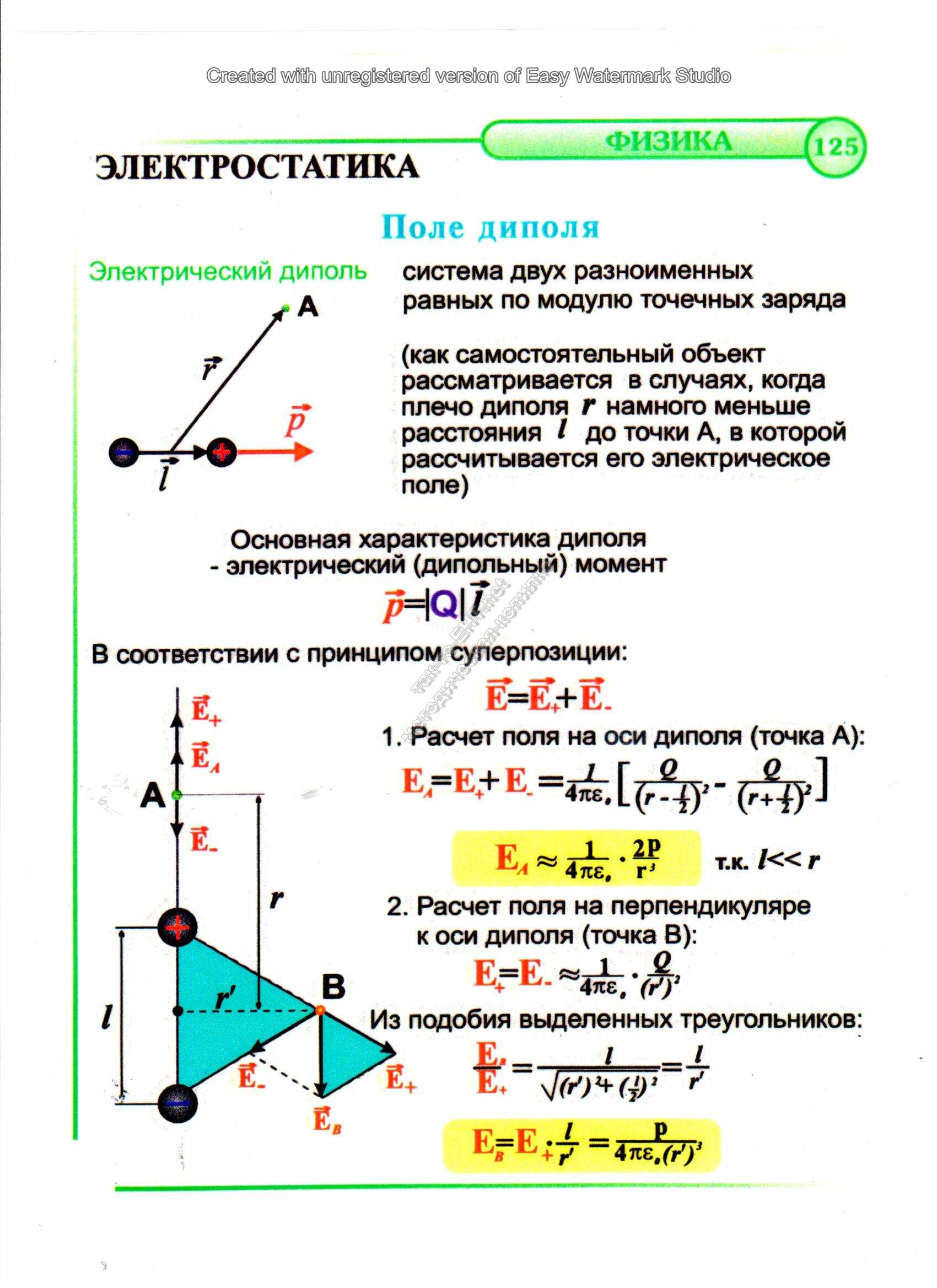 Поле диполя