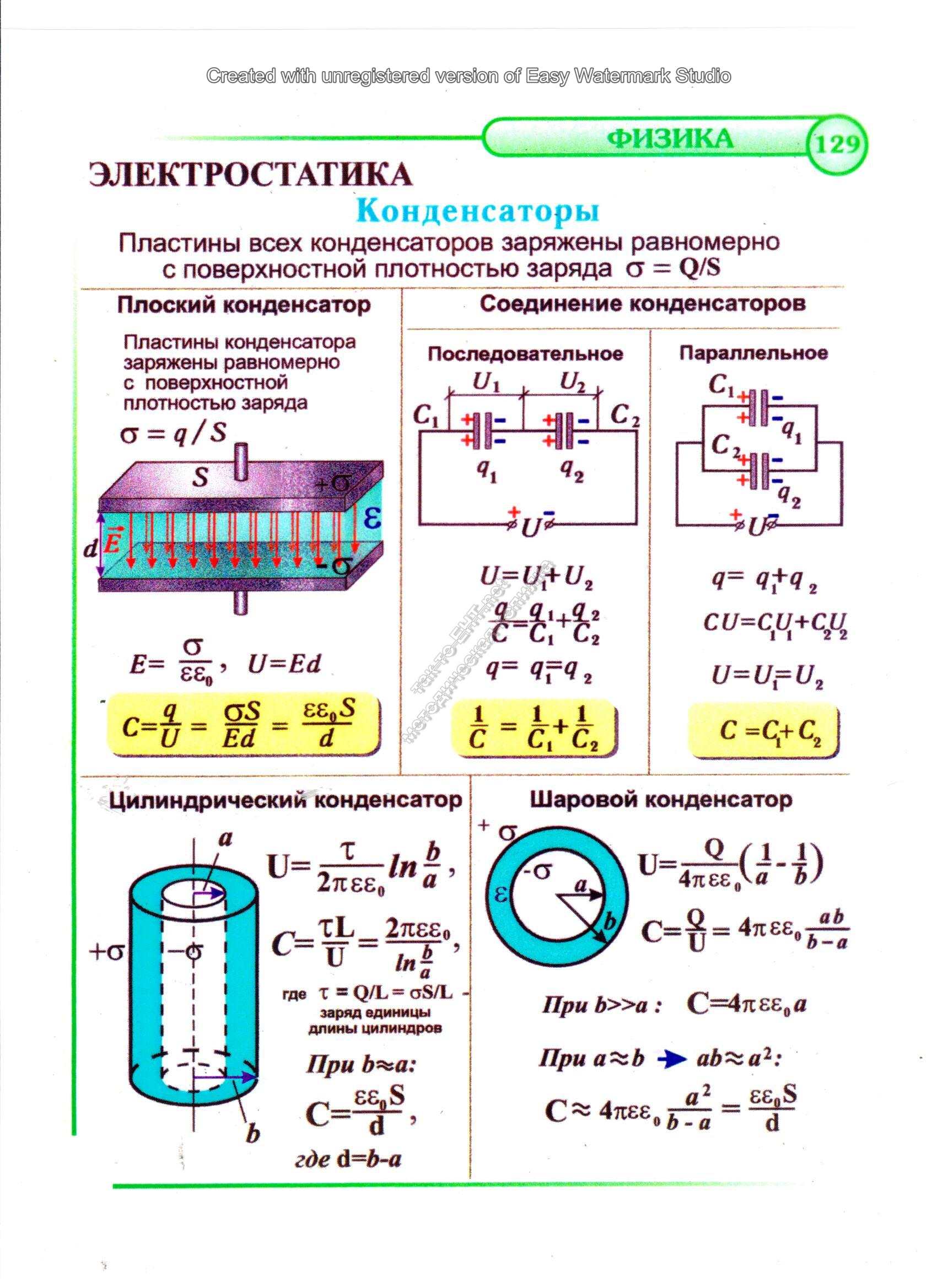 Конденсаторы