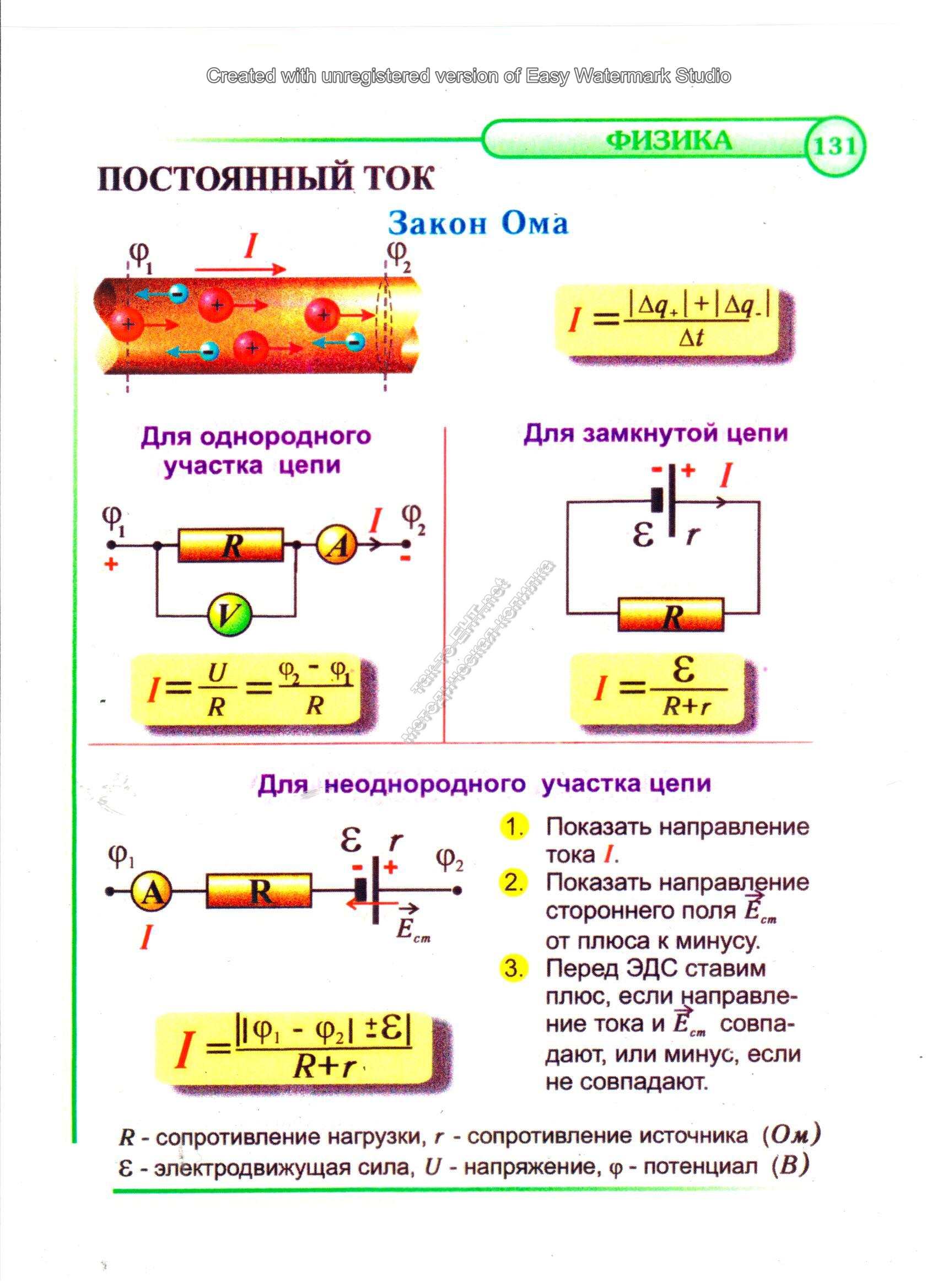 Закон Ома