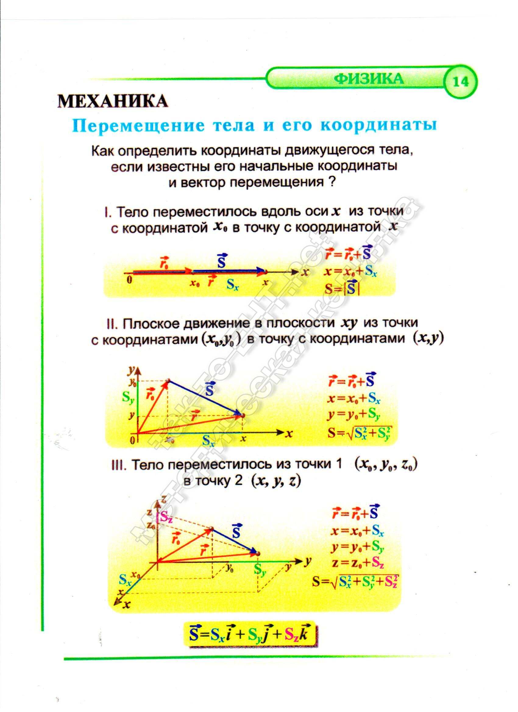 14 Перемещение тела и его координаты (механика)
