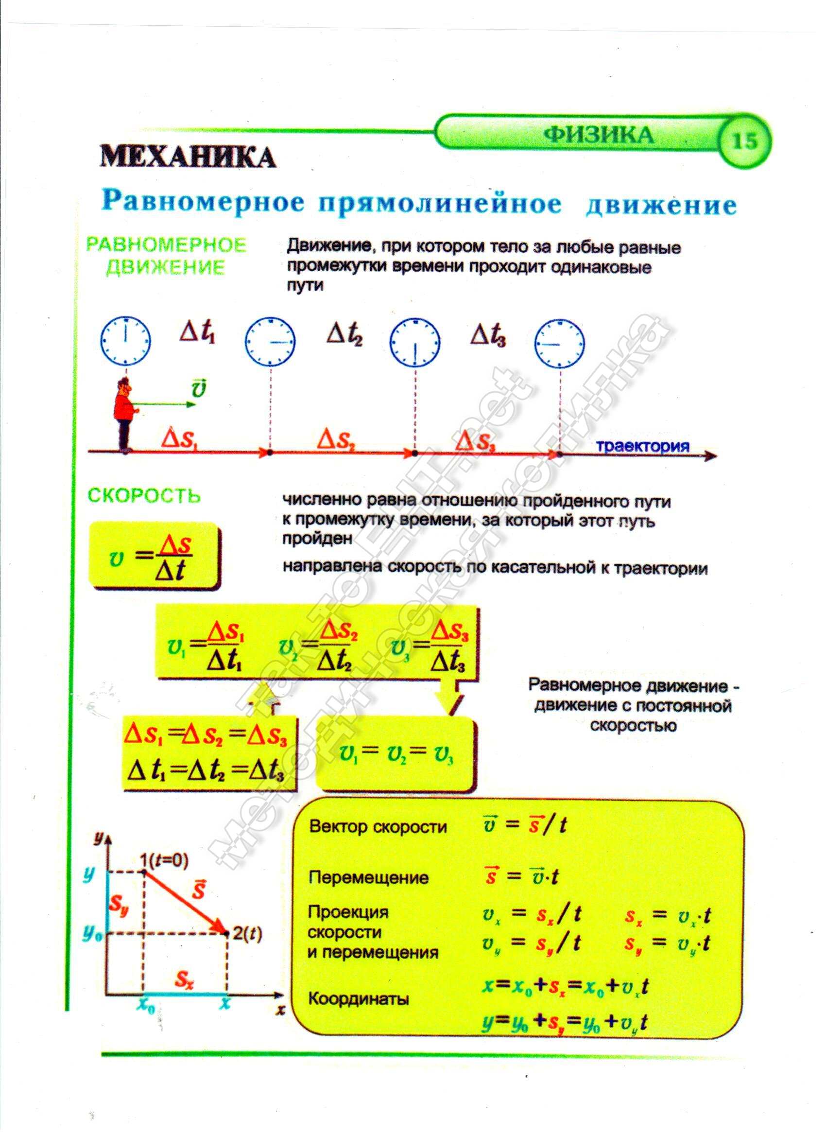 15 Равномерное прямолинейное движение (механика)