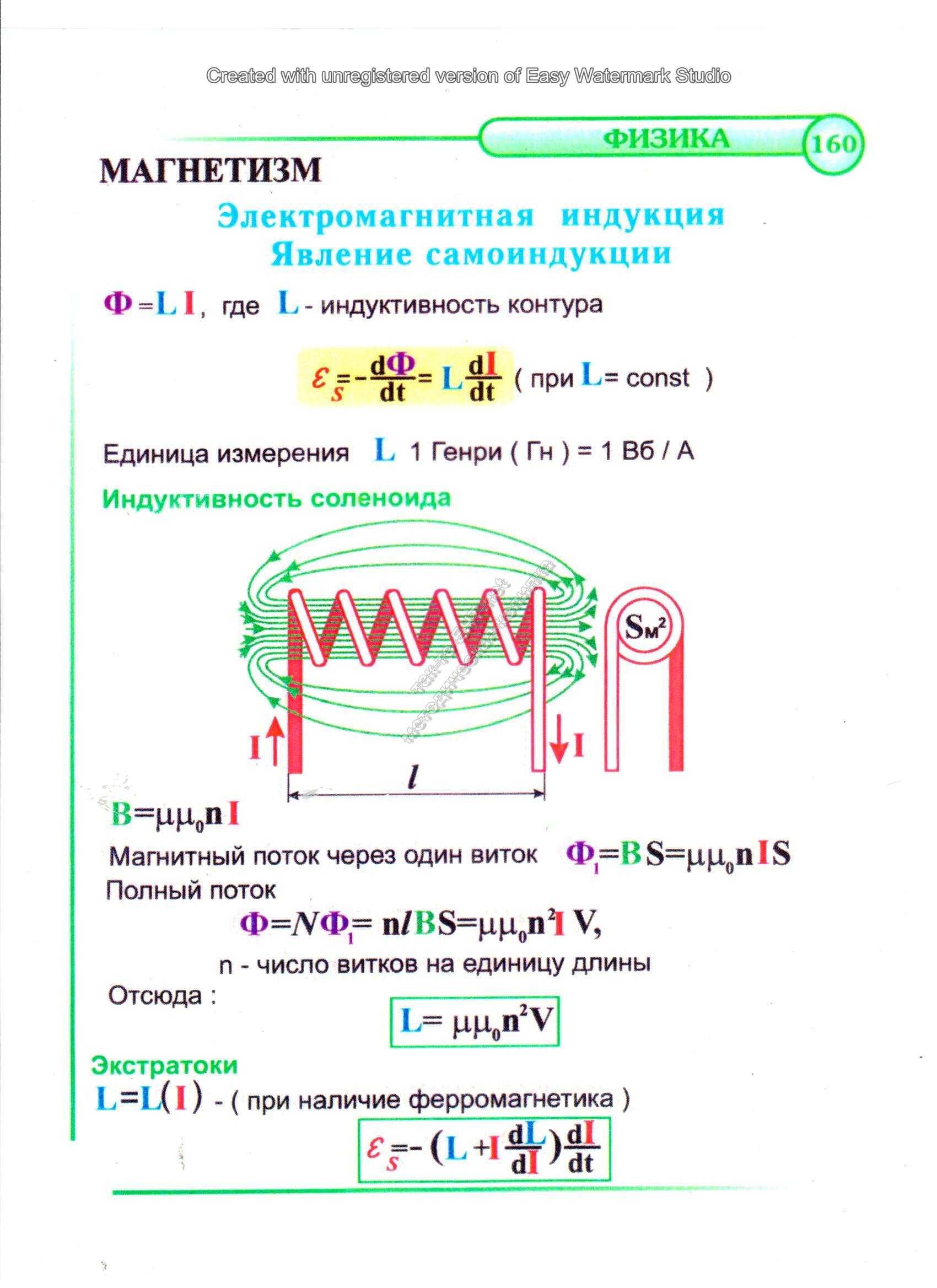 Электромагнитная индукция. Явление самоиндукции