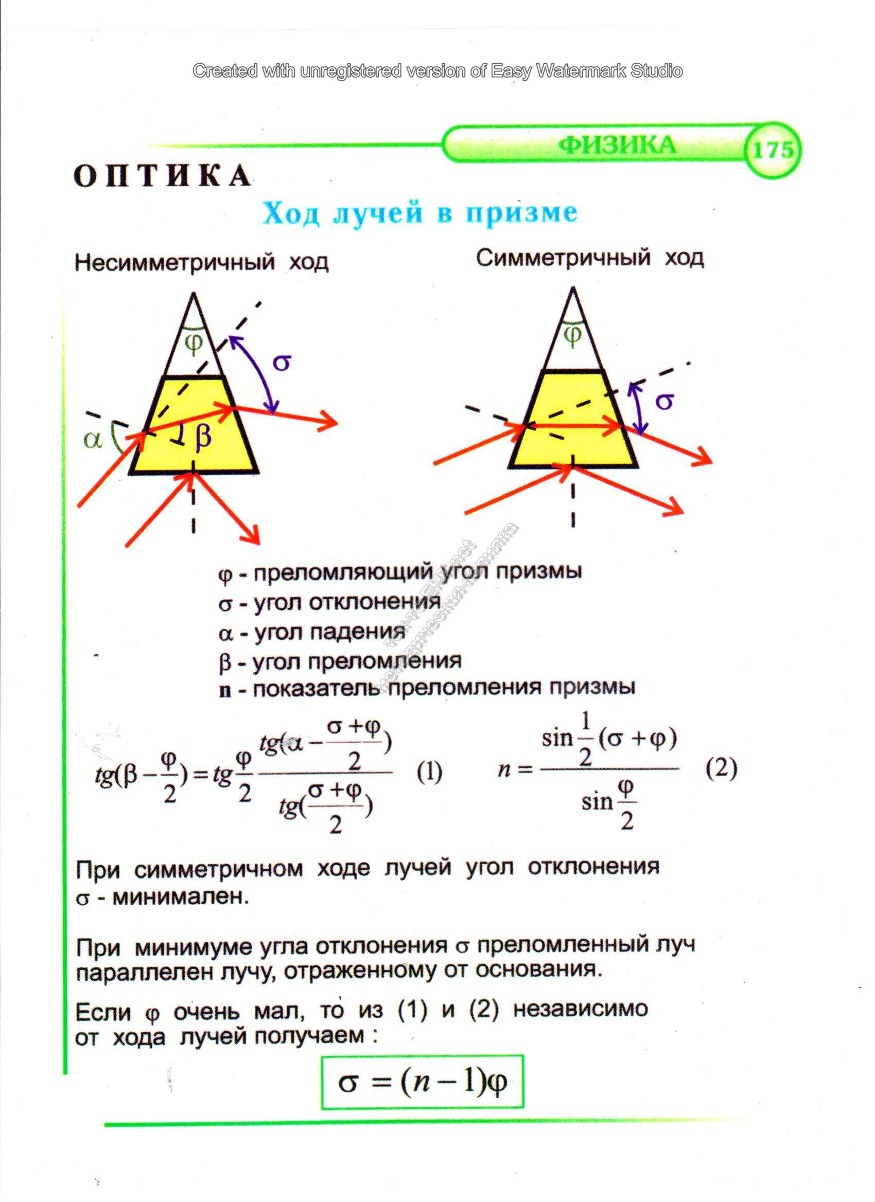  Ход лучей в призме