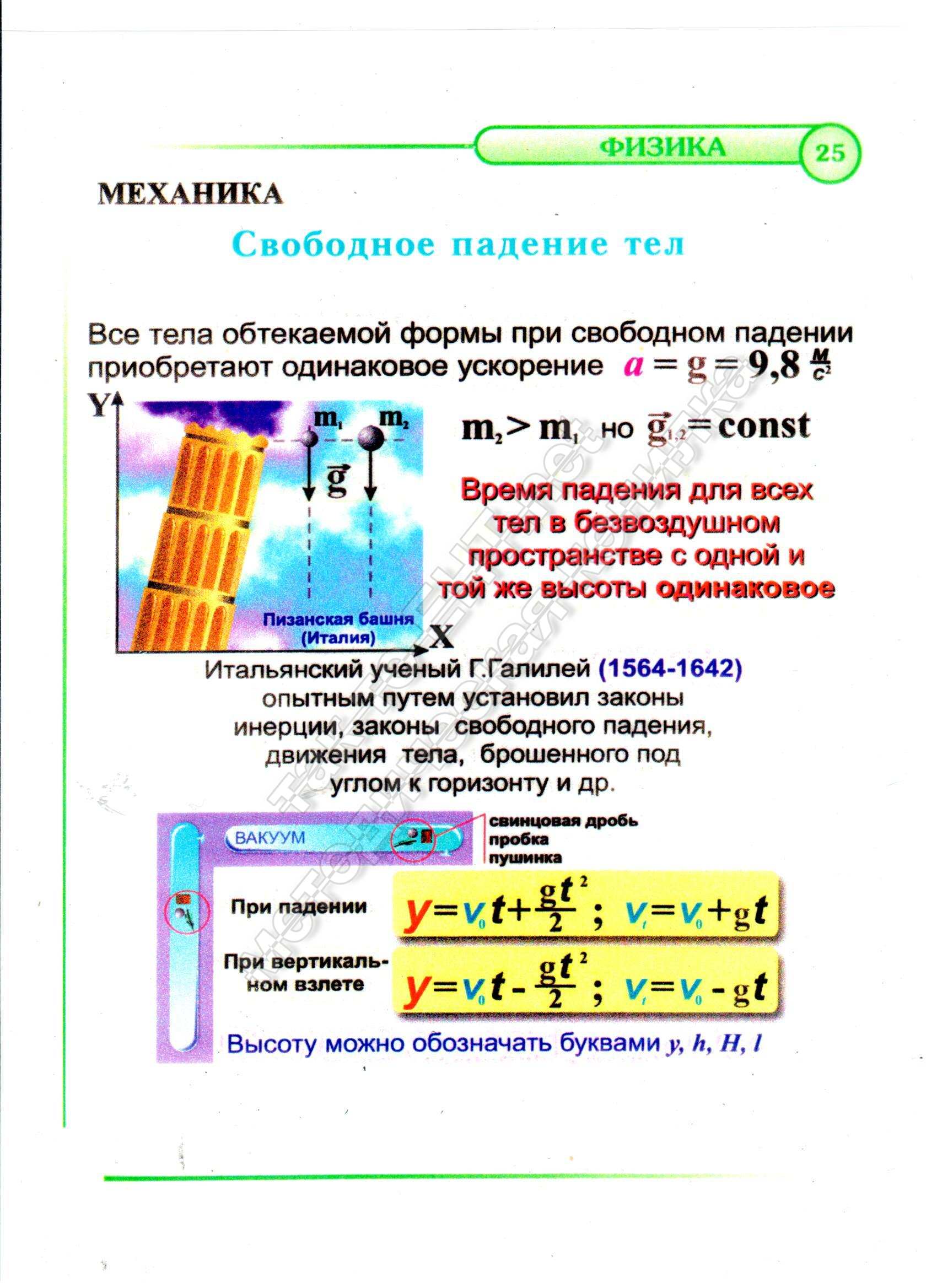 25 Свободное падение тел (механика)