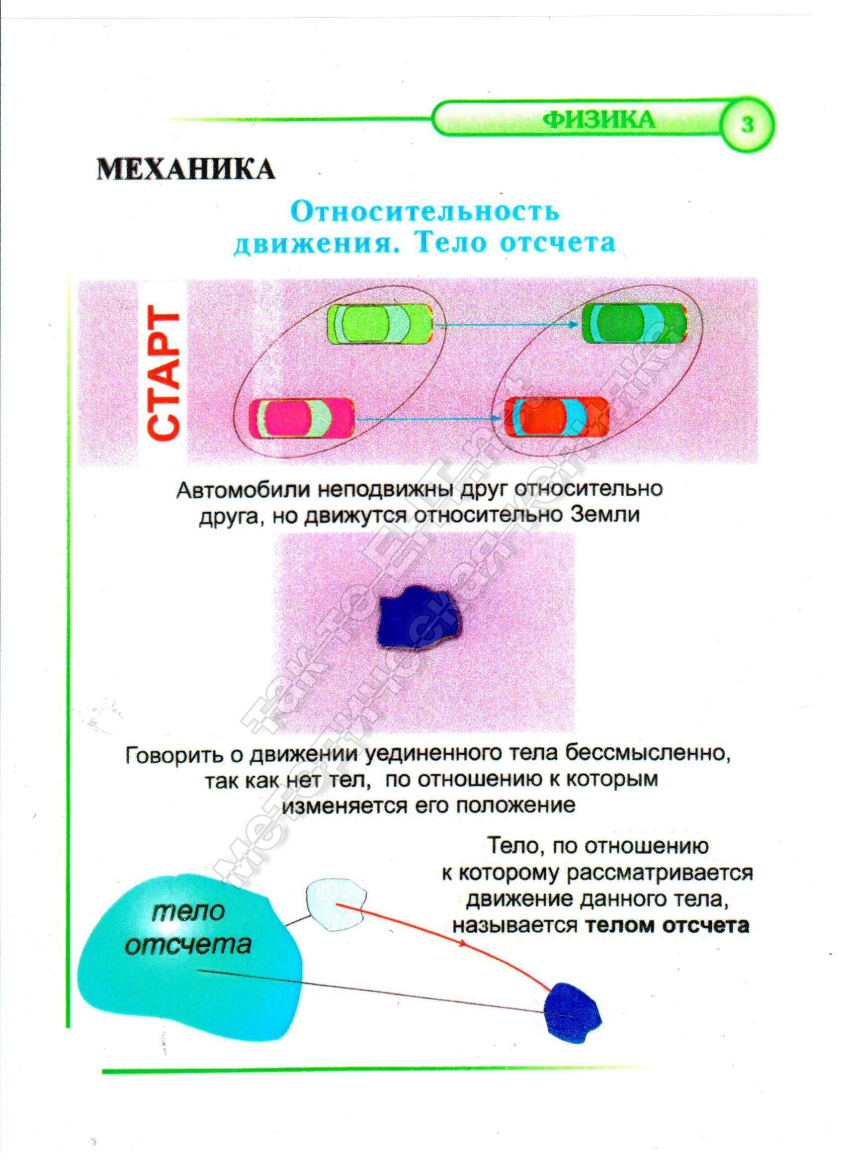 3 Относительность движения. Тело отсчета. (механика)