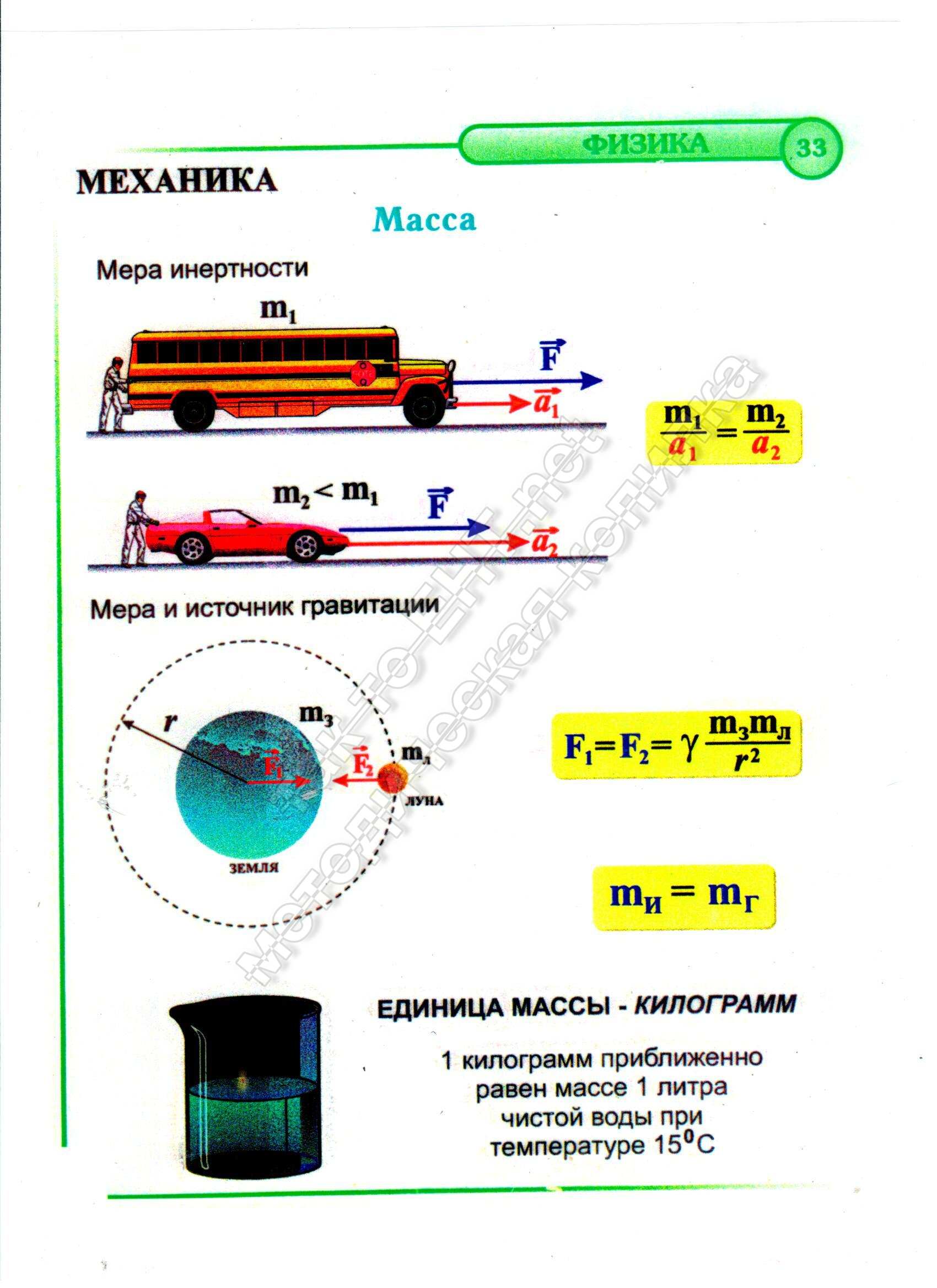 Масса (механика)