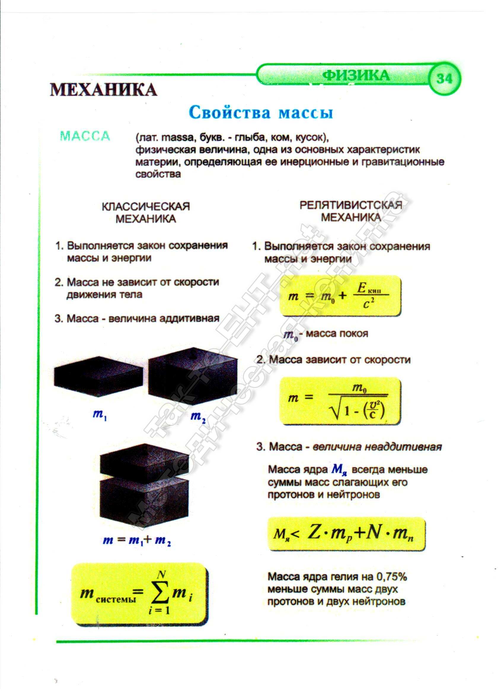 Свойства массы (механика)