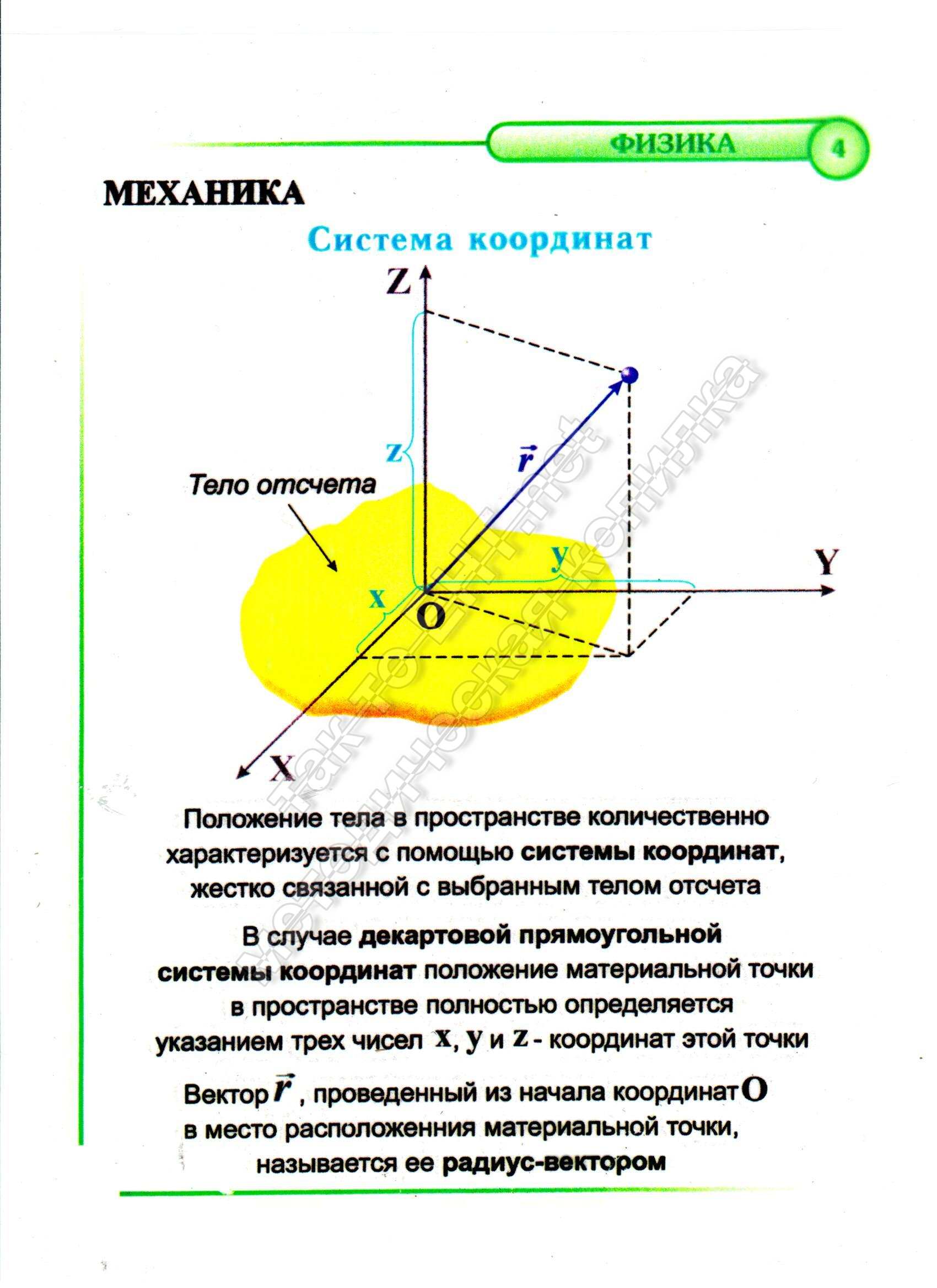 4 Система координат (механика)