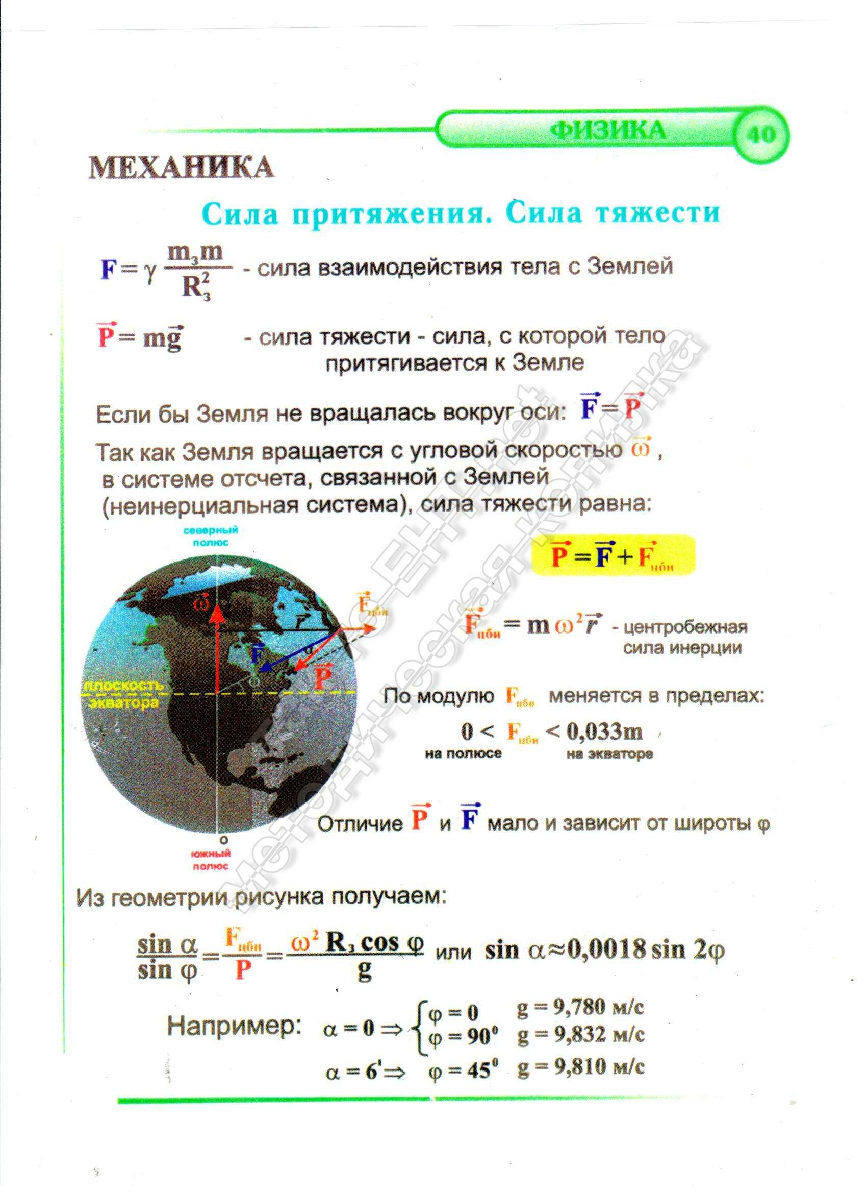Сила притяжения. Сила тяжести (механика)