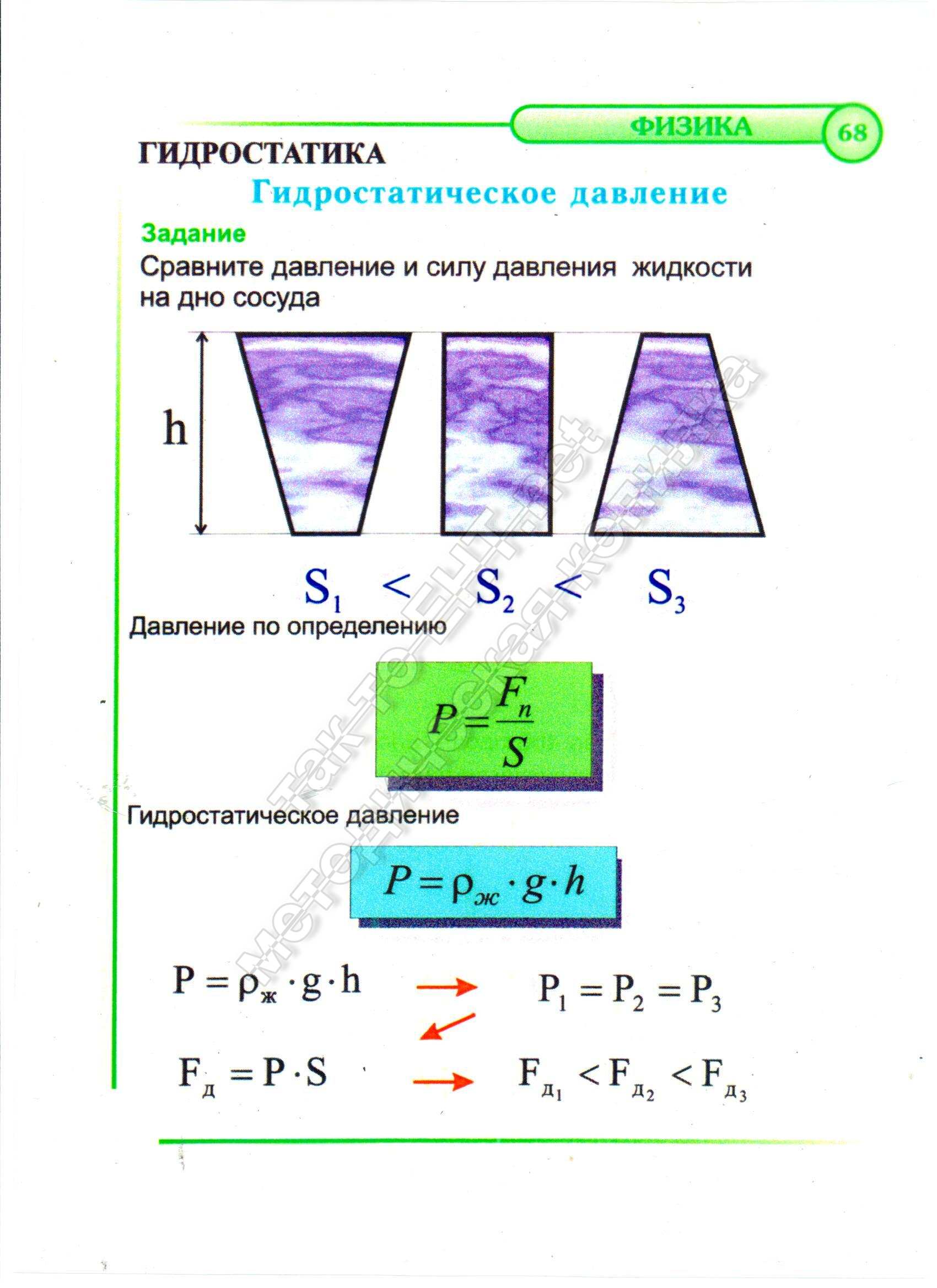 Гидростатическое давление