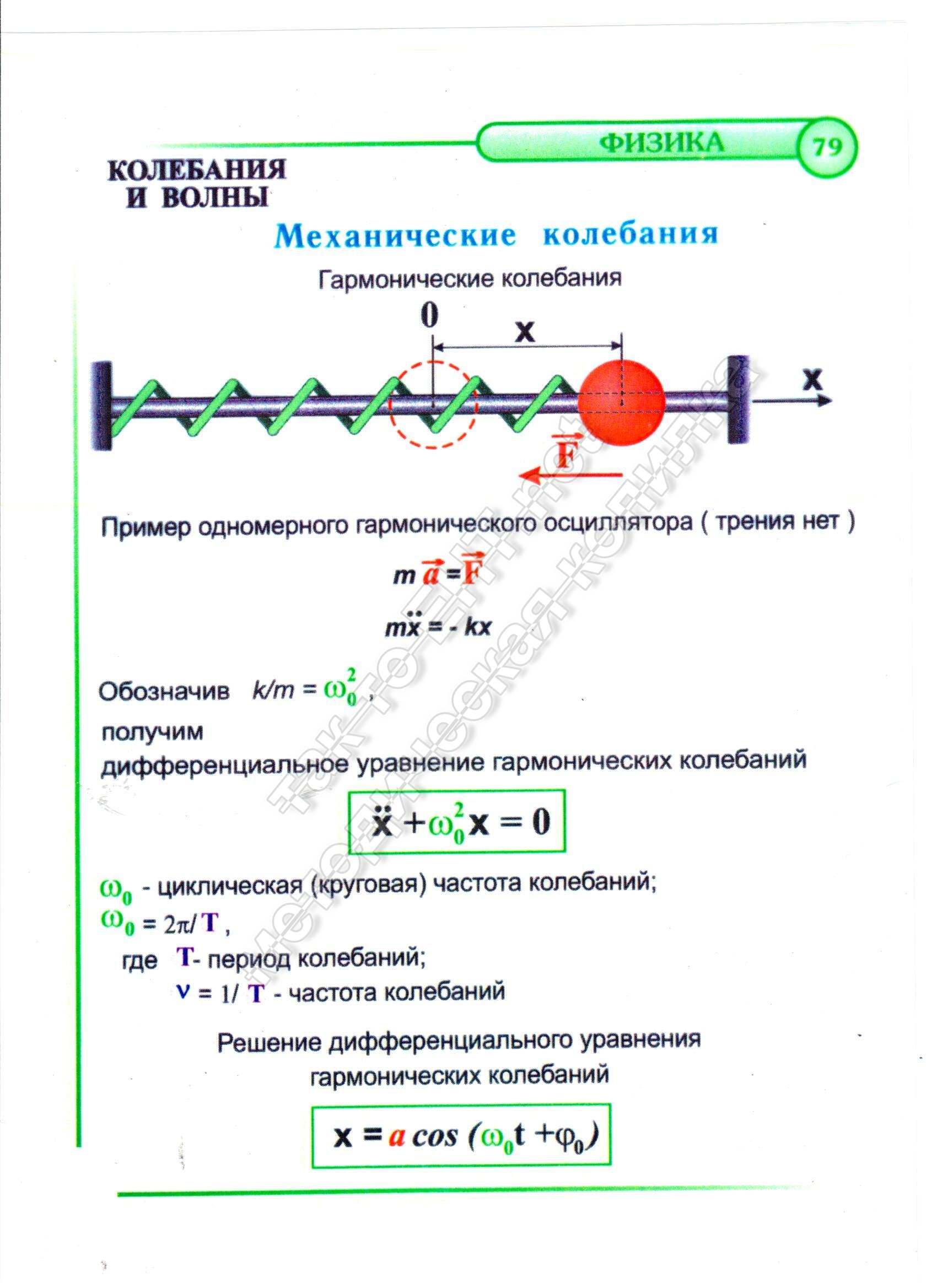 Механические колебания