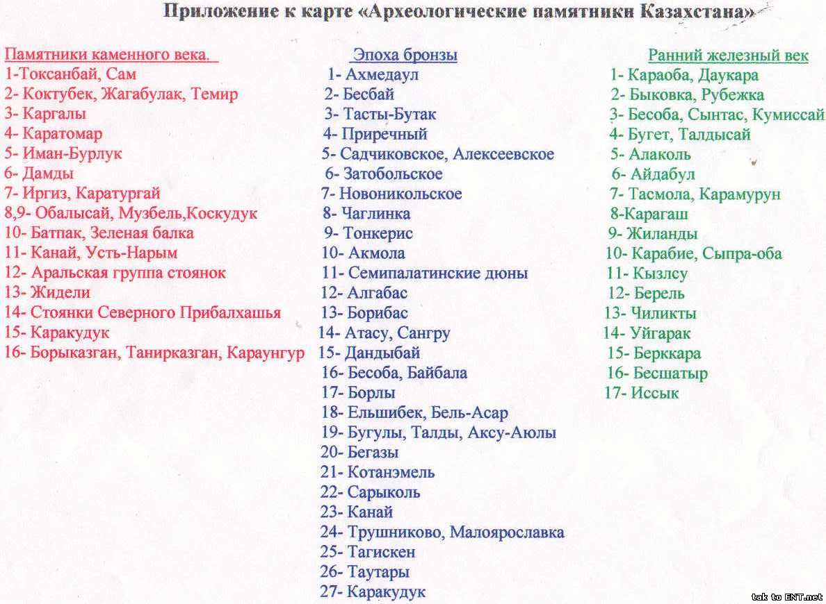 Приложение к карте "Археологические памятники Казахстана"