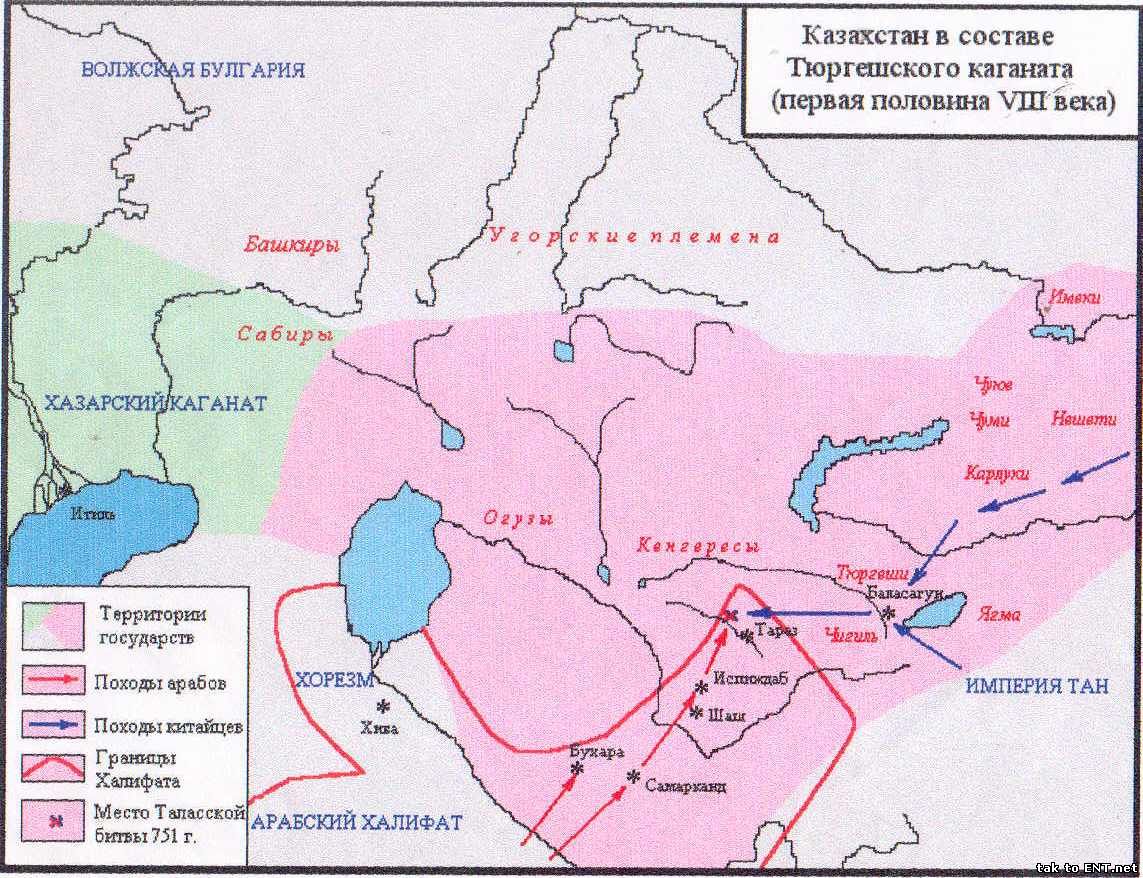 Казахстан пп VIII века