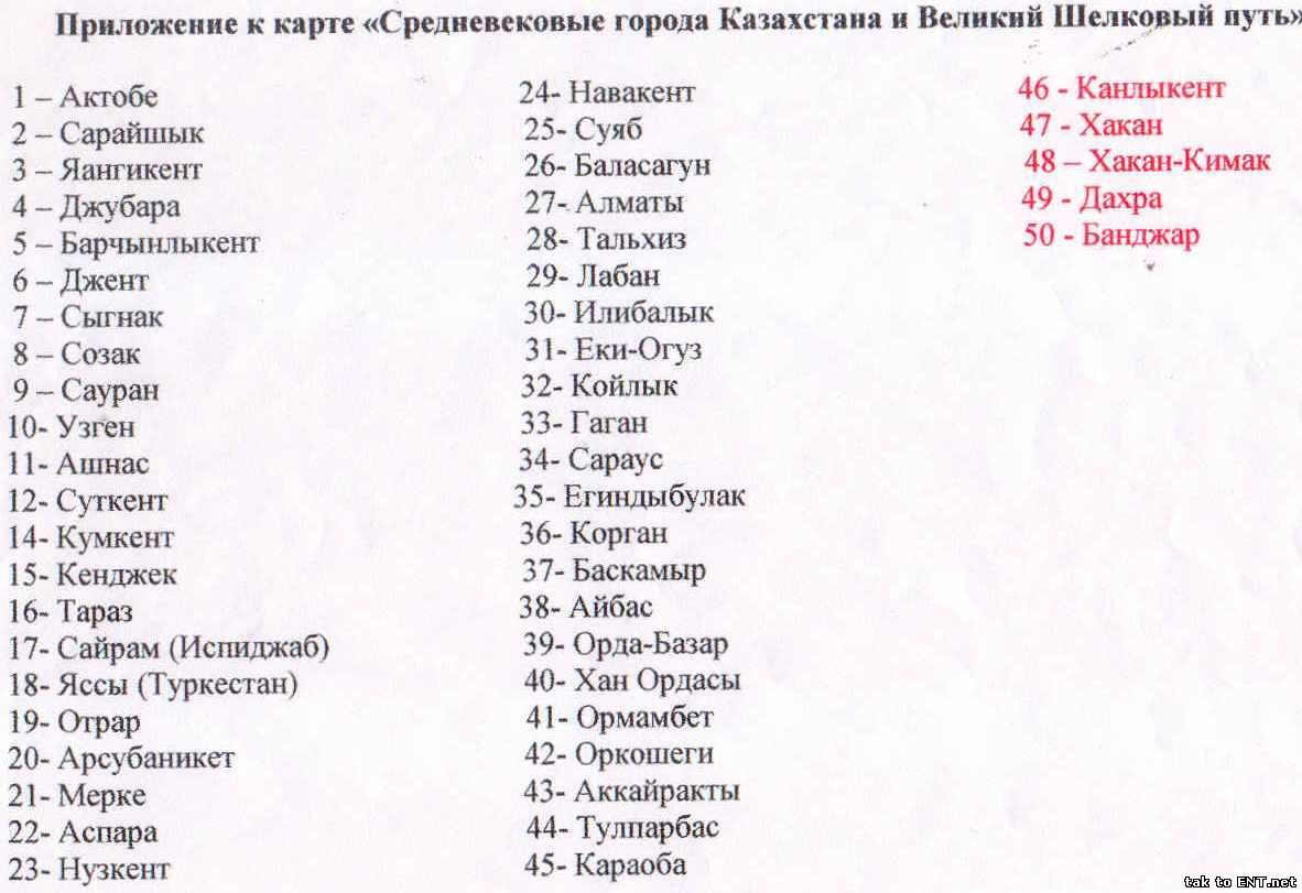 Приложение к карте "Средневековые города Казахстана и Шелковый путь" средневековые города приложение