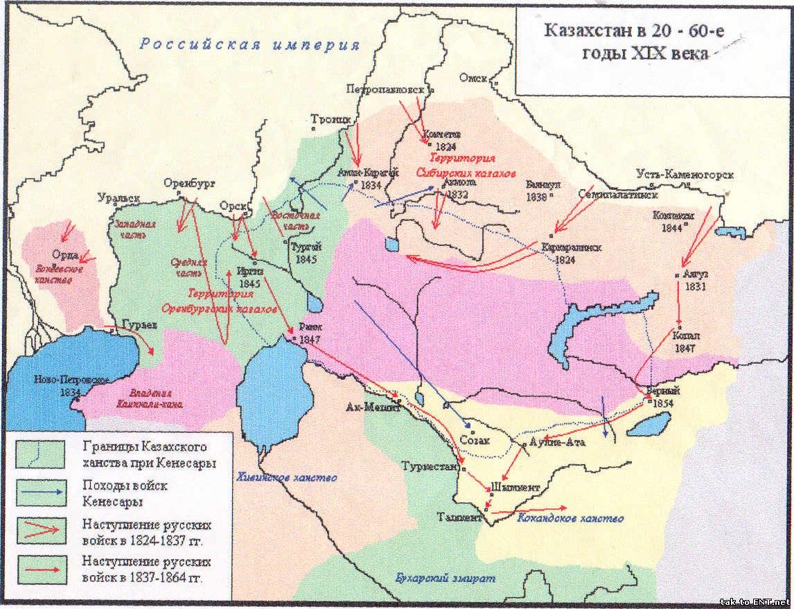 Казахстан в 20-60 гг XIX века