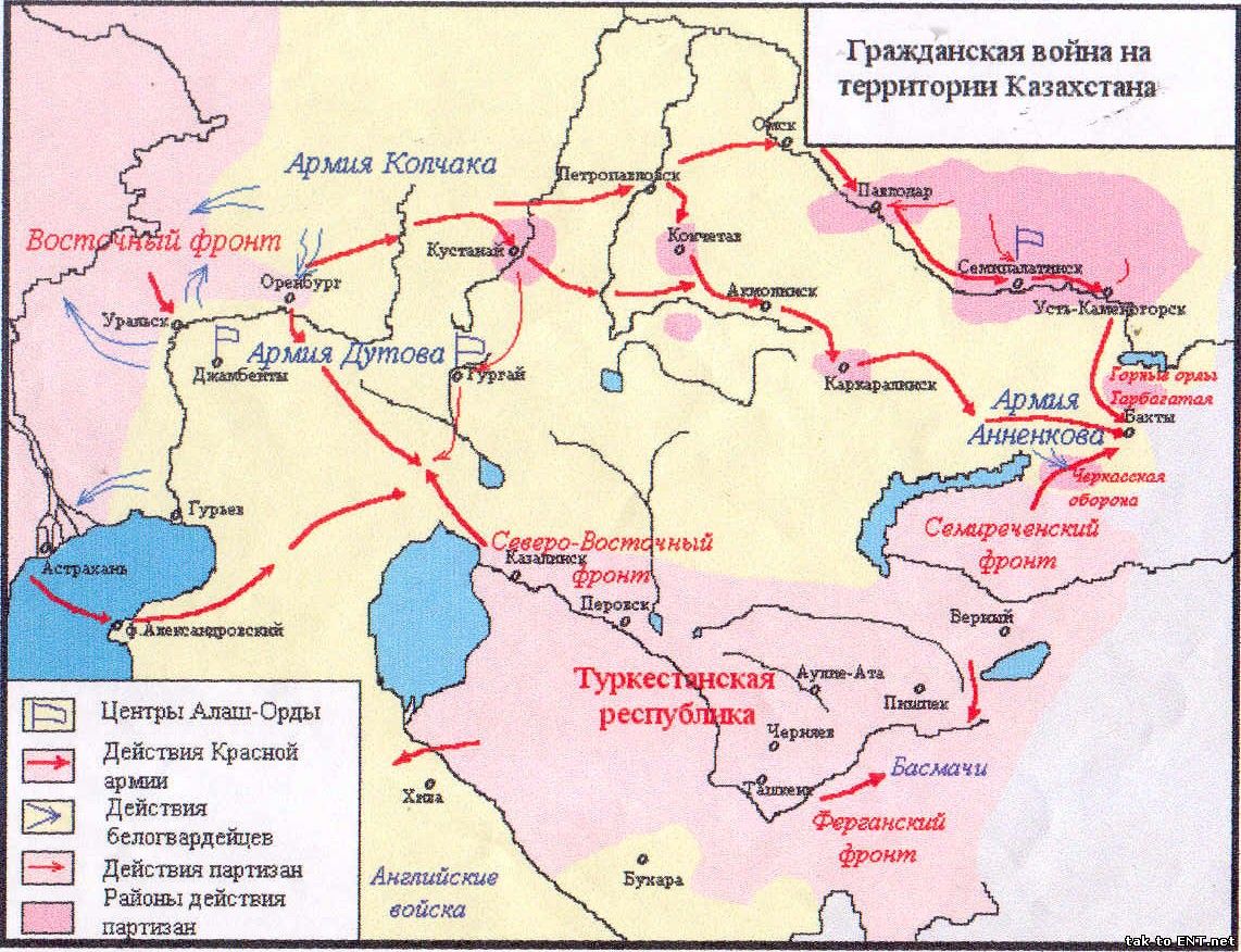 Гражданская война на территории Казахстана