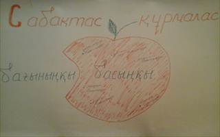 Описание: C:\Users\user\Desktop\суреттер мама\20140827_224554.jpg