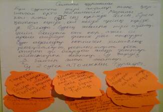 Описание: C:\Users\user\Desktop\суреттер мама\20140827_230512.jpg