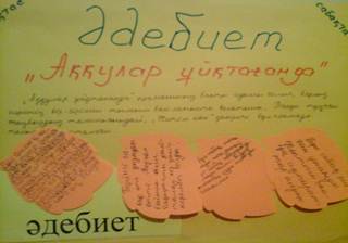 Описание: C:\Users\user\Desktop\суреттер мама\20140827_230358.jpg