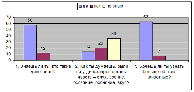 Описание: http://tak-to-ent.net/images/nach/image004.gif