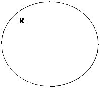 Овал: R