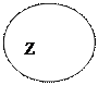 Овал: Z 