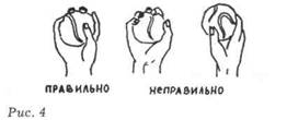 правильный хват мяча