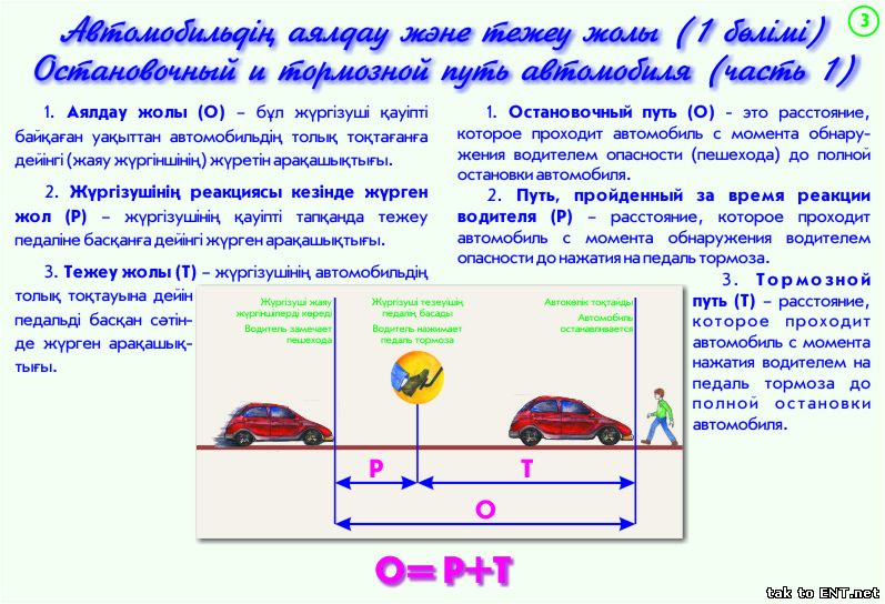 3. Остановочный и тормозной путь- 1 часть